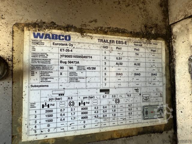 Tankanhänger Eurotank 3 axle ET-26-4 ADR 25.500 L 4 Room