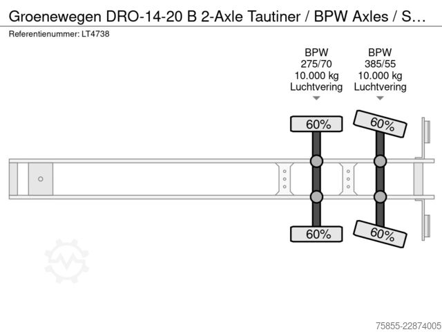 Curtain sided Groenewegen DRO-14-20 B 2-Axle Tautiner / BPW Axles / Steer...