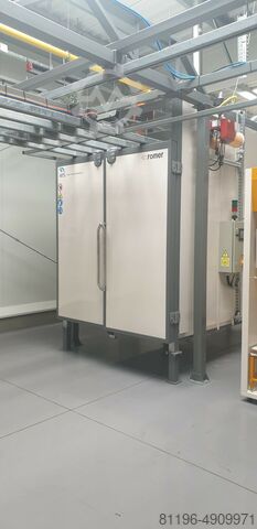Heating furnace for powder paint ROMER Curing Oven SW Series