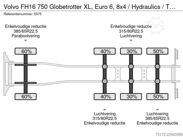 Timber transporter Volvo FH16 750 Globetrotter XL, Euro 6, 8x4 / Hydraul...