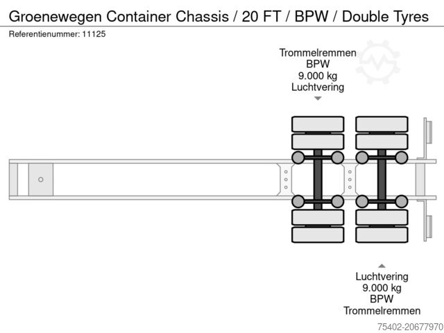 Containertransport Groenewegen Container Chassis / 20 FT / BPW / Double Tyres