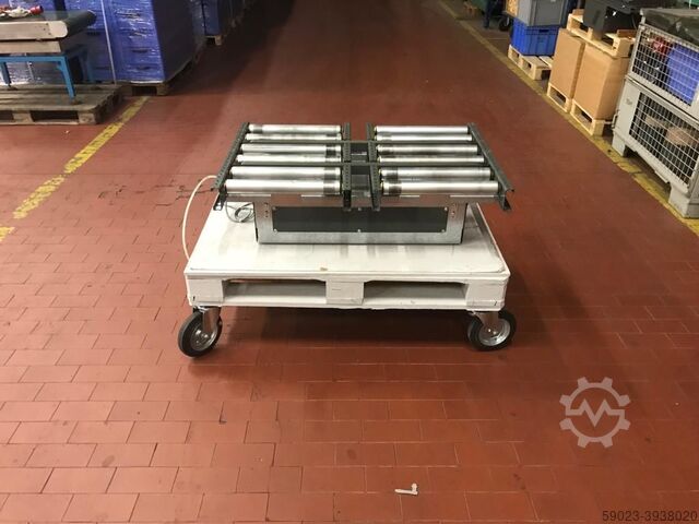 Conveyor belt converter  