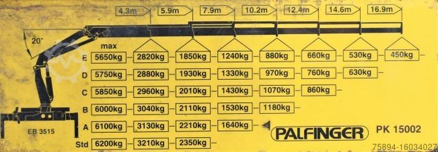 Truck mounted crane IVECO Eurocargo 180E28 *Pritsche 4,80m + KRAN