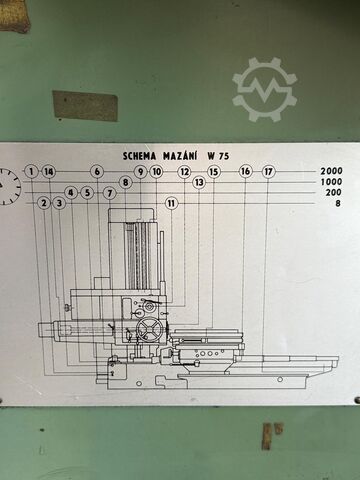 Table boring mill TOS Varnsdorf a.s. W75