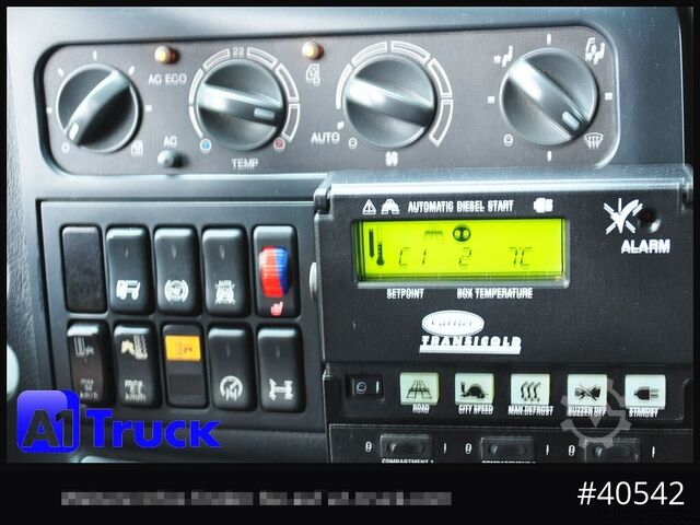 Kühlkoffer-LKW MAN 12.250 TGL 4x2 BL, Navi, LBW, Automatik