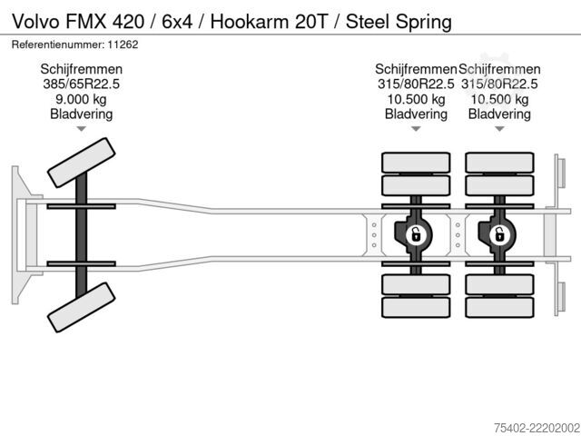 Hook arm system Volvo FMX 420 / 6x4 / Hookarm 20T / Steel Spring