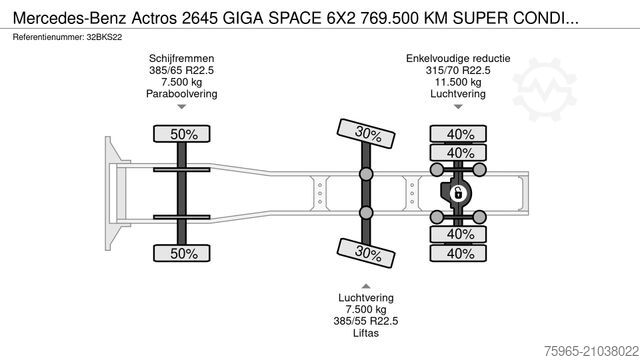 Standard tractor unit MERCEDES-BENZ Actros 2645 GIGA SPACE 6X2 769.500 KM SUPER COND