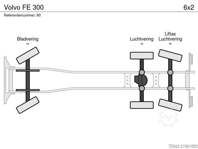 Suitcase Volvo FE 300