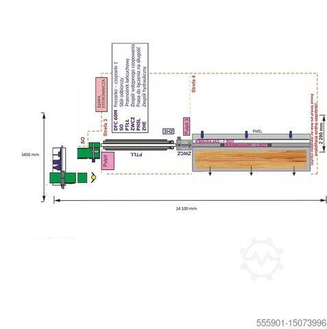 Fingergelenklinie FAMAD PDFD-I