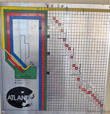Abkantpresse Atlantik HPT 30135