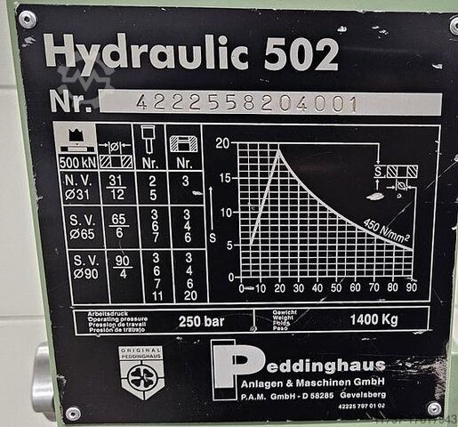 Lochstanze Peddinghaus Hydraulic 502 Peddinghaus Hydraulic 502