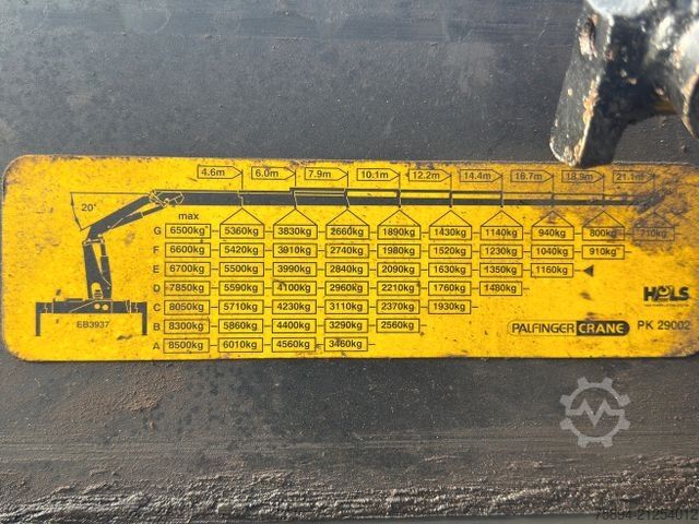 Autokran VOLVO FH 480 Pritsche 6,35m + PK 29002 + FUNK