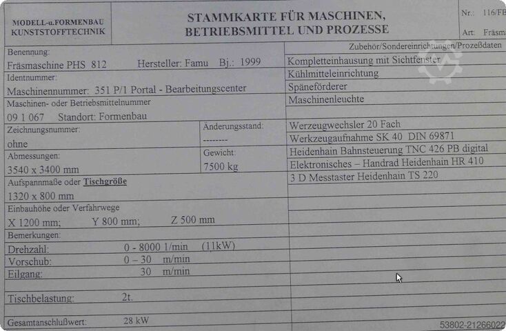 Bearbeitungszentrum Famu Parpas Famu Parpas PHS 812