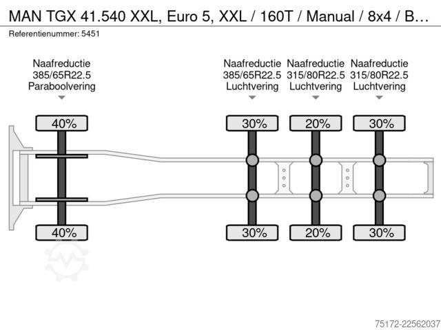 Standard-SZM MAN TGX 41.540 XXL, Euro 5, XXL / 160T / Manual / 8...