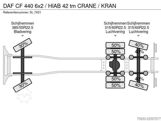 Kranwagen DAF CF 440 6x2 / HIAB 42 tm CRANE / KRAN