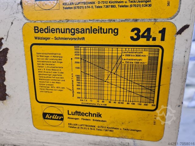 Fan Radial fan 37,000 Nm³/h 55 kW Keller Lufttechnik MKR 063-55