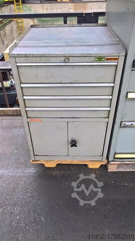 Toolcupboard UNBEKANNT