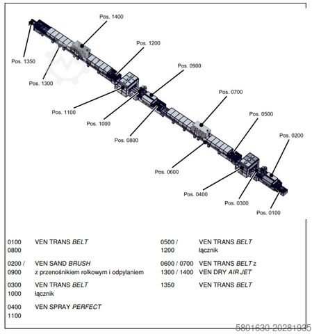 Complete painting plant Venjakob VEN COMFORTLINE