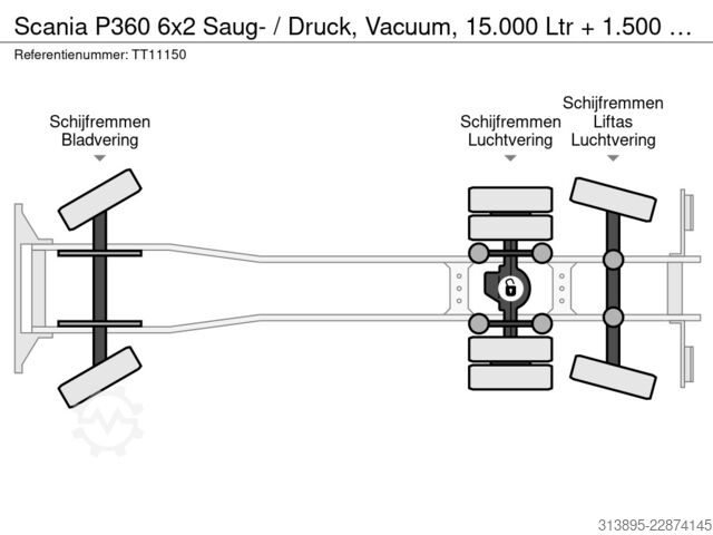 Saugfahrzeug Scania P360 6x2 Saug- / Druck, Vacuum, 15.000 Ltr + 1...