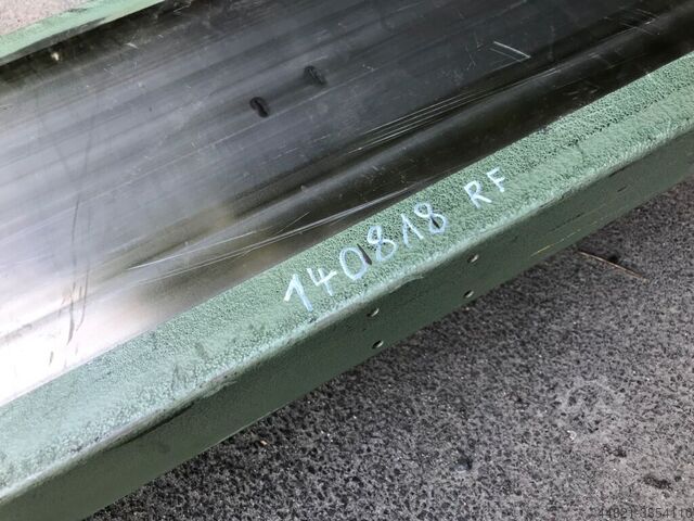 Supporting table  