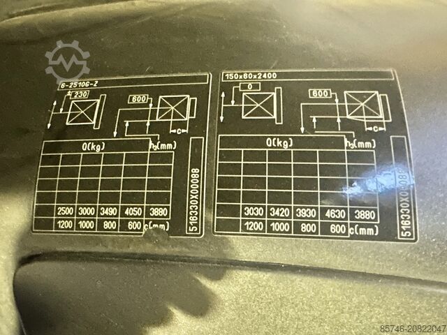 RX 60 - 50 / 600 STILL RX 60 - 50 / 600