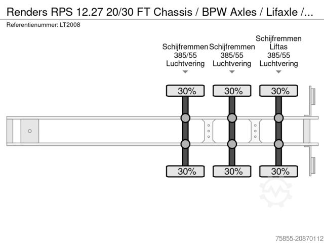 Container transport Renders RPS 12.27 20/30 FT Chassis / BPW Axles / Lifaxl...