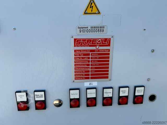Coolant system, band filter system, filter Streuli SHS 15 / STE 15