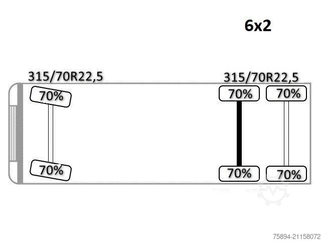 Autokran RENAULT T 380 * HIAB 111 B - 2 HIDUO + FUNK / 6x2!