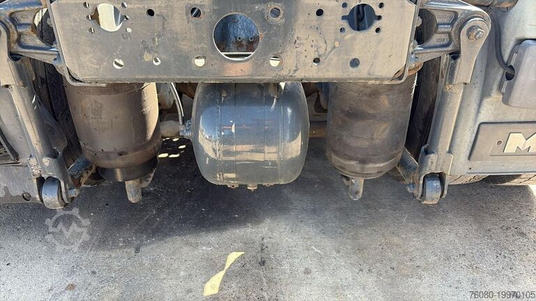 Standard-SZM MAN TGA 18.440 (BOITE MANUELLE / MANUAL GEARBOX)