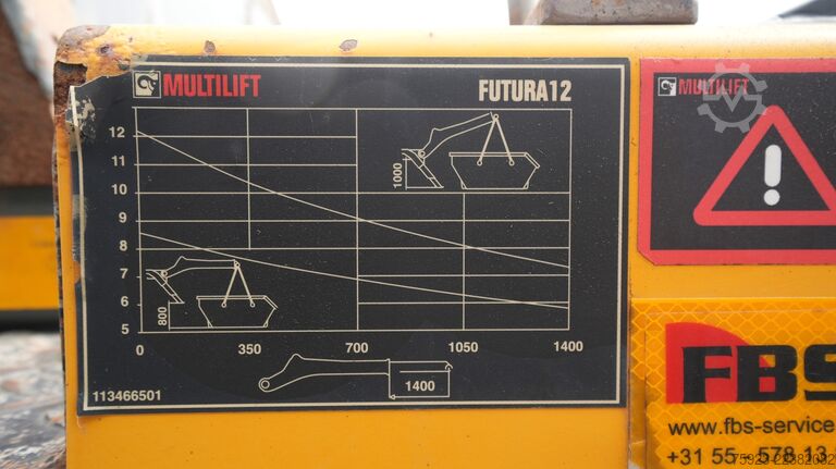 Portalarmsystem Volvo FM 370 Portal arm system 350.600km