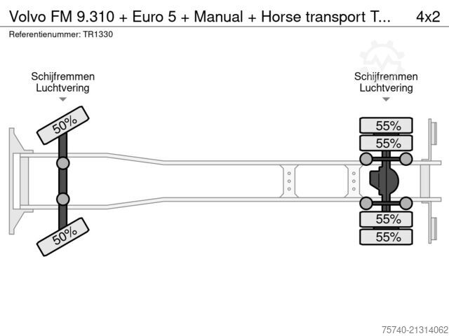 Pferdetransport Volvo FM 9.310 + Euro 5 + Manual + Horse transport
