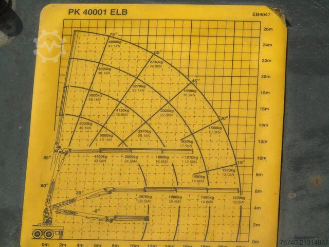 Flatbed MOL XXXX PALFINGER 40001EL - 22 METER LENGTH + REMOTE