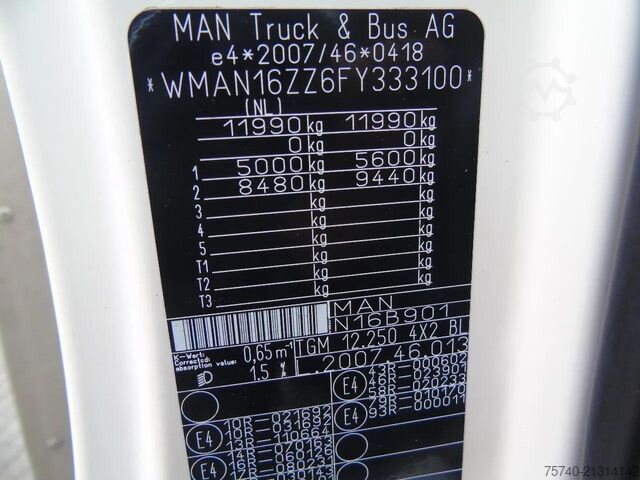 Box body MAN TGM 12.250 + EURO 6