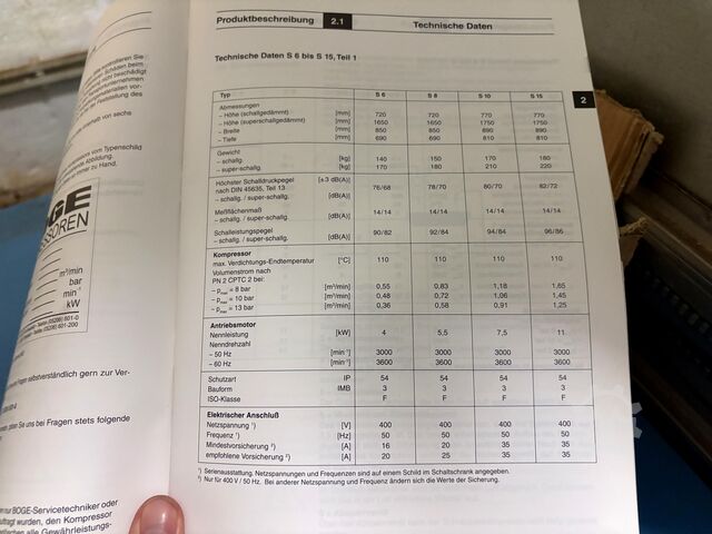 Screw compressor BOGE S 10