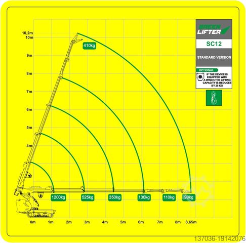 Minikran XM1200 - Tragkraft 1500 KG Befard XM1200