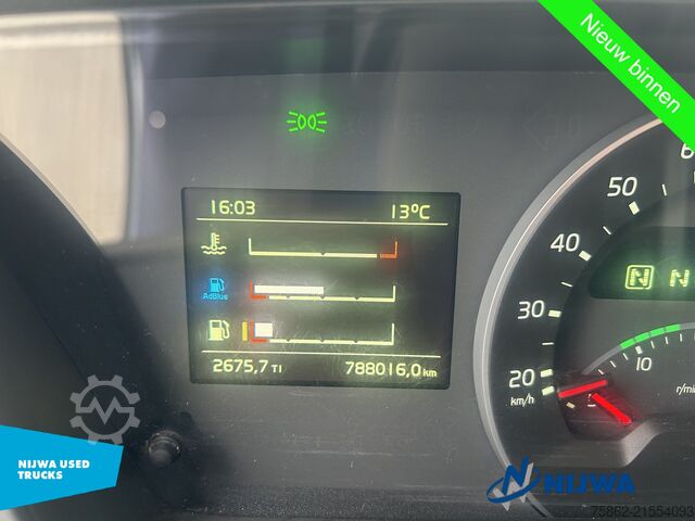 Standard-SZM Volvo FH 460 4x2 Hydrauliek + New Tacho