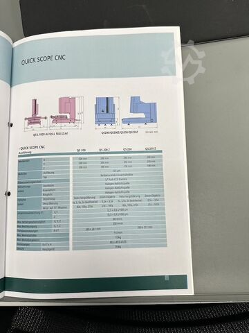 Marco Schmelzer Marco Schmelzer Marco Schmelzer