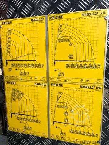 Autokran VOLVO FH500 6x2 mit Fassi F545 2.27 JIB Winde sofort