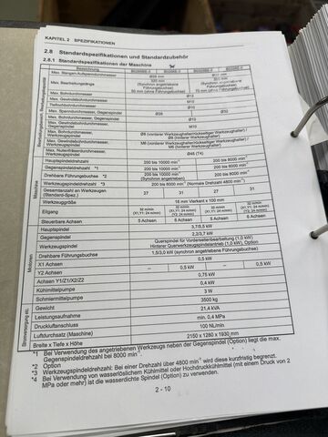 CNC Drehautomat TSUGAMI B0266E-II