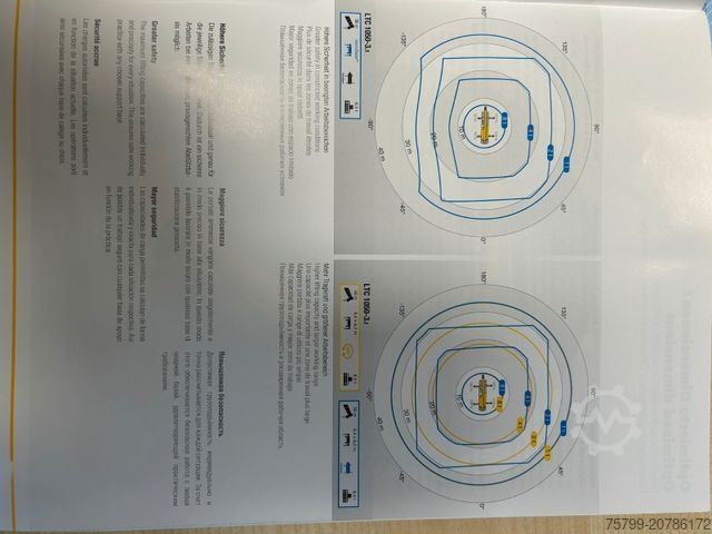 Autokran LIEBHERR Mobilkran LTC 1050-3.1 50t Kran hat nur 3300 h