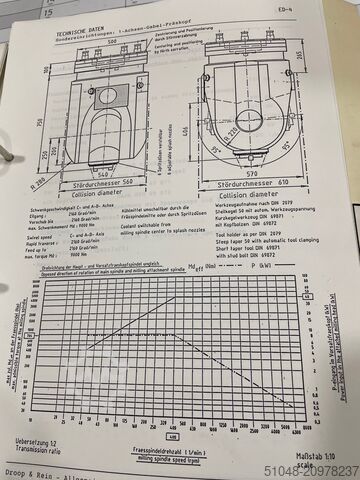 Planer-type milling machine - double column Droop&Rein Portal milling machine FPV 2500SL50-15N CNC