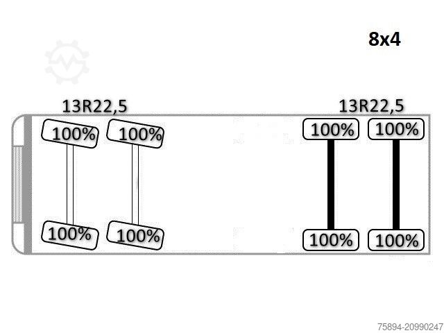 Tipper truck MAN TGS 35.470 * KIPPER 5,10m + KRAN * TOPZUSTAND