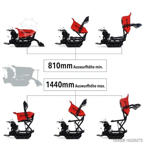 Minidumper SCHORR RR500DHKASH PRO Minidumper Dumper