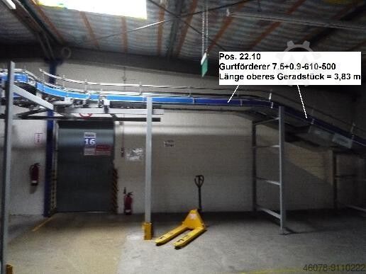 Belt conveyor system conveyor belt Gebhardt 7500-610-500+900-610-500