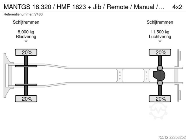 Kranwagen MAN TGS 18.320 / HMF 1823 + Jib / Remote / Manual /...
