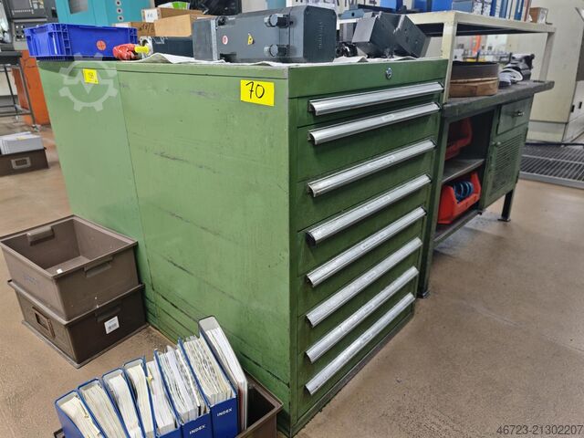 Mehrspindler INDEX MS42C