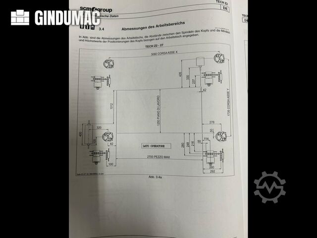 SCM TECH Z2-27-C SCM TECH Z2-27-C