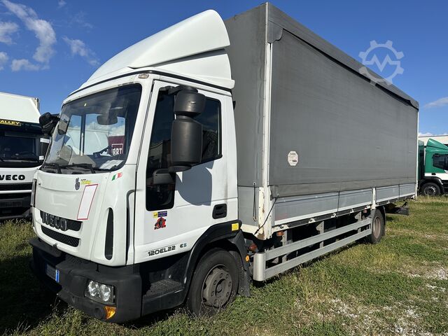 Standard road tractor IVECO 120EL22 P RIBASSATO