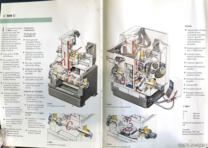 5-Achs-Vertikal-Bearbeitungszentrum HERMLE C800U