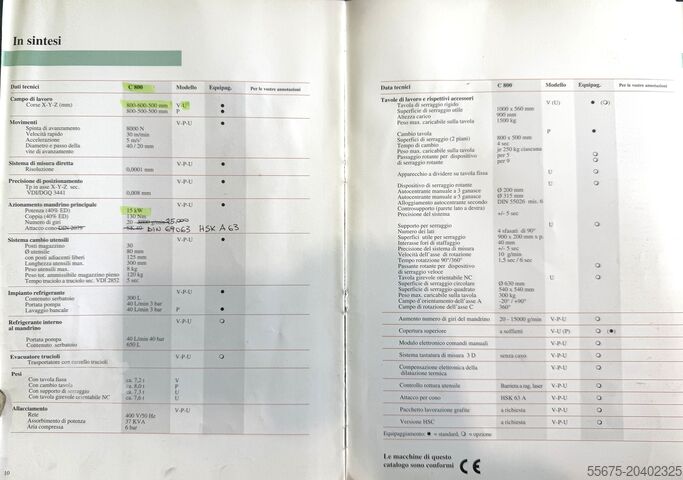 5-Achs-Vertikal-Bearbeitungszentrum HERMLE C800U